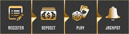 deposit-process